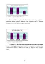 Referāts 'Multiplikācijas filmu vardarbīgā ietekme uz jaunāko skolas vecumu bērniem', 26.