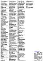 Konspekts 'Civilprocess', 1.