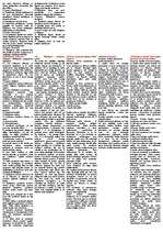 Konspekts 'Civilprocess', 24.