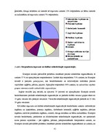 Diplomdarbs 'Sociālā darba ar kopienu iespējas bezdarbnieku nodarbinātības veicināšanā: Krust', 47.