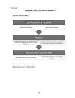 Diplomdarbs 'Sociālā darba ar kopienu iespējas bezdarbnieku nodarbinātības veicināšanā: Krust', 72.