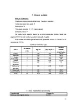 Biznesa plāns 'Viesmīlības uzņēmuma attīstības plāns', 11.