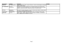 Prakses atskaite 'SIA "Kopija"', 3.