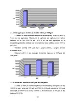 Diplomdarbs 'SIA "X" saimnieciskās darbības analīze', 36.