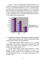 Diplomdarbs 'SIA "X" saimnieciskās darbības analīze', 37.
