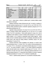 Diplomdarbs 'SIA "X" saimnieciskās darbības analīze', 41.