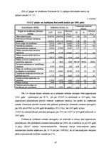 Diplomdarbs 'SIA "X" saimnieciskās darbības analīze', 49.