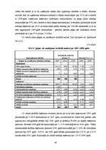 Diplomdarbs 'SIA "X" saimnieciskās darbības analīze', 51.