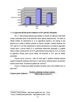 Diplomdarbs 'SIA "X" saimnieciskās darbības analīze', 55.