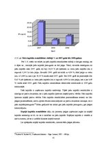 Diplomdarbs 'SIA "X" saimnieciskās darbības analīze', 63.
