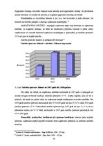 Diplomdarbs 'SIA "X" saimnieciskās darbības analīze', 66.
