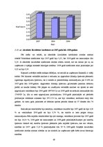 Diplomdarbs 'SIA "X" saimnieciskās darbības analīze', 71.