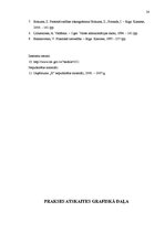 Prakses atskaite 'Prakses atskaite personāla vadībā', 28.