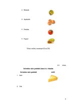 Konspekts 'A vitamīna nozīme cilvēka organismā', 8.