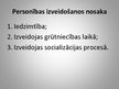 Prezentācija 'Personība', 2.