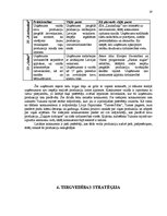 Biznesa plāns 'SIA "Launadziņi" biznesa plāns', 19.