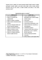 Konspekts 'Ražošanas organizācija. Ieņēmumi un ražošanas izmaksas', 6.