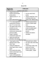 Referāts 'Zemgales reģions', 11.