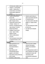 Referāts 'Zemgales reģions', 13.