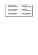 Referāts 'Zemgales reģions', 14.