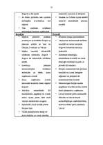 Referāts 'Zemgales reģions', 25.