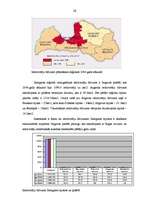 Referāts 'Zemgales reģions', 28.
