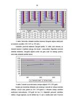 Referāts 'Zemgales reģions', 30.