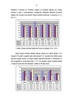 Referāts 'Zemgales reģions', 31.