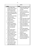 Referāts 'Zemgales reģions', 39.