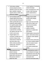 Referāts 'Zemgales reģions', 44.