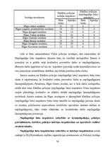 Diplomdarbs 'Nepilngadīgo lietu inspektoru dienesta loma un darbība Valsts policijā Rīgas reģ', 36.