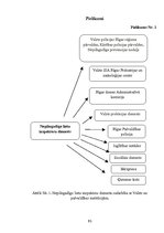 Diplomdarbs 'Nepilngadīgo lietu inspektoru dienesta loma un darbība Valsts policijā Rīgas reģ', 83.
