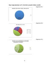 Diplomdarbs 'Nepilngadīgo lietu inspektoru dienesta loma un darbība Valsts policijā Rīgas reģ', 91.