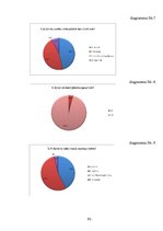 Diplomdarbs 'Nepilngadīgo lietu inspektoru dienesta loma un darbība Valsts policijā Rīgas reģ', 93.