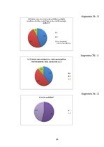 Diplomdarbs 'Nepilngadīgo lietu inspektoru dienesta loma un darbība Valsts policijā Rīgas reģ', 94.