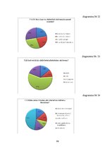 Diplomdarbs 'Nepilngadīgo lietu inspektoru dienesta loma un darbība Valsts policijā Rīgas reģ', 98.