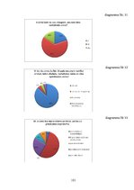 Diplomdarbs 'Nepilngadīgo lietu inspektoru dienesta loma un darbība Valsts policijā Rīgas reģ', 101.