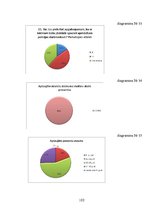 Diplomdarbs 'Nepilngadīgo lietu inspektoru dienesta loma un darbība Valsts policijā Rīgas reģ', 102.