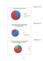 Diplomdarbs 'Nepilngadīgo lietu inspektoru dienesta loma un darbība Valsts policijā Rīgas reģ', 105.