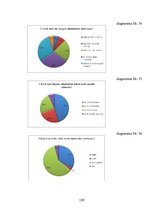 Diplomdarbs 'Nepilngadīgo lietu inspektoru dienesta loma un darbība Valsts policijā Rīgas reģ', 109.