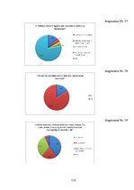Diplomdarbs 'Nepilngadīgo lietu inspektoru dienesta loma un darbība Valsts policijā Rīgas reģ', 110.