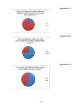Diplomdarbs 'Nepilngadīgo lietu inspektoru dienesta loma un darbība Valsts policijā Rīgas reģ', 115.