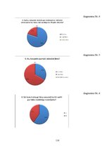 Diplomdarbs 'Nepilngadīgo lietu inspektoru dienesta loma un darbība Valsts policijā Rīgas reģ', 116.