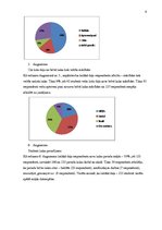 Referāts 'Studentu atkarība no datorspēlēm', 9.