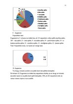 Referāts 'Studentu atkarība no datorspēlēm', 11.