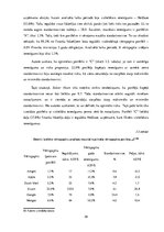 Diplomdarbs 'Vērtspapīru portfeļa veidošana un novērtēšana', 38.