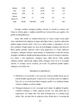 Diplomdarbs 'Vērtspapīru portfeļa veidošana un novērtēšana', 39.