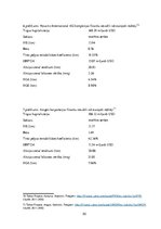 Diplomdarbs 'Vērtspapīru portfeļa veidošana un novērtēšana', 50.