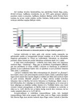 Referāts 'Starptautiskie pasažieru pārvadājumi Rīga – Hamburga – Rīga', 16.