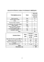 Konspekts 'Koka izstrādājuma kompozīcija. Aprakstošā daļa Sēžamais', 13.